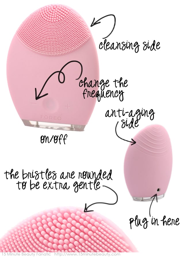 Foreo Luna Review