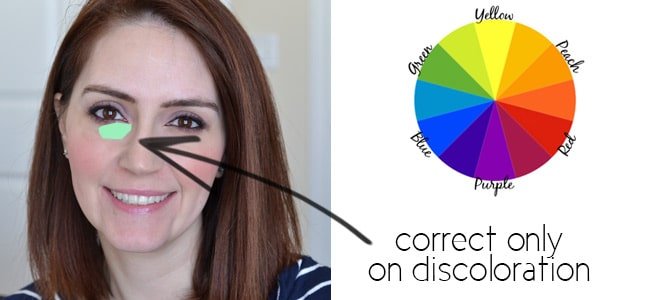 olor correcting undereye circles