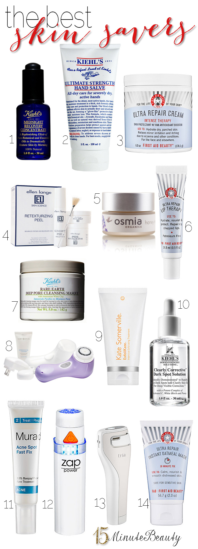 best splurge skincare products