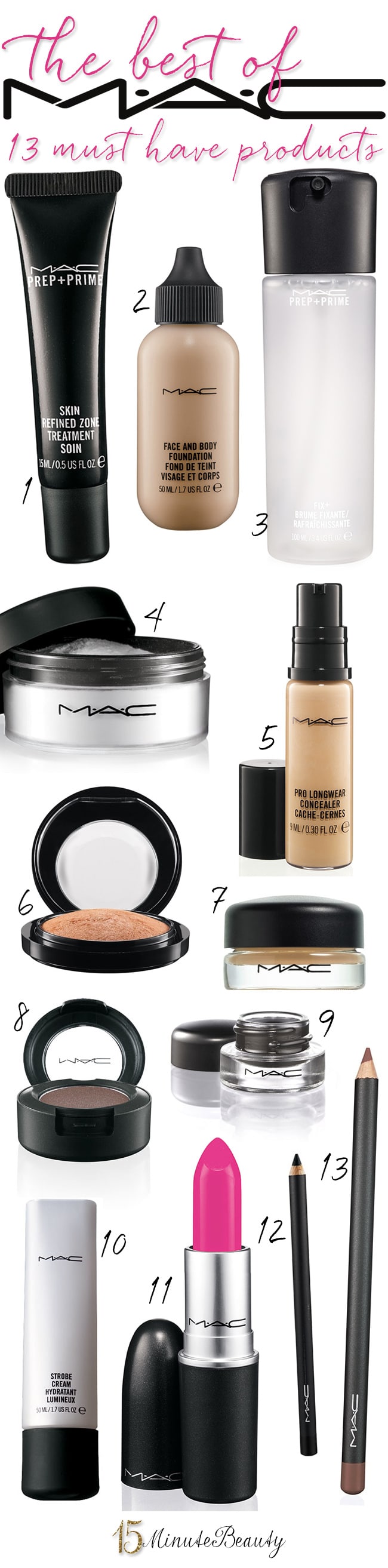 Verwonderlijk The Best Makeup from MAC: The 13 Products You Must Have! - 15 AX-48