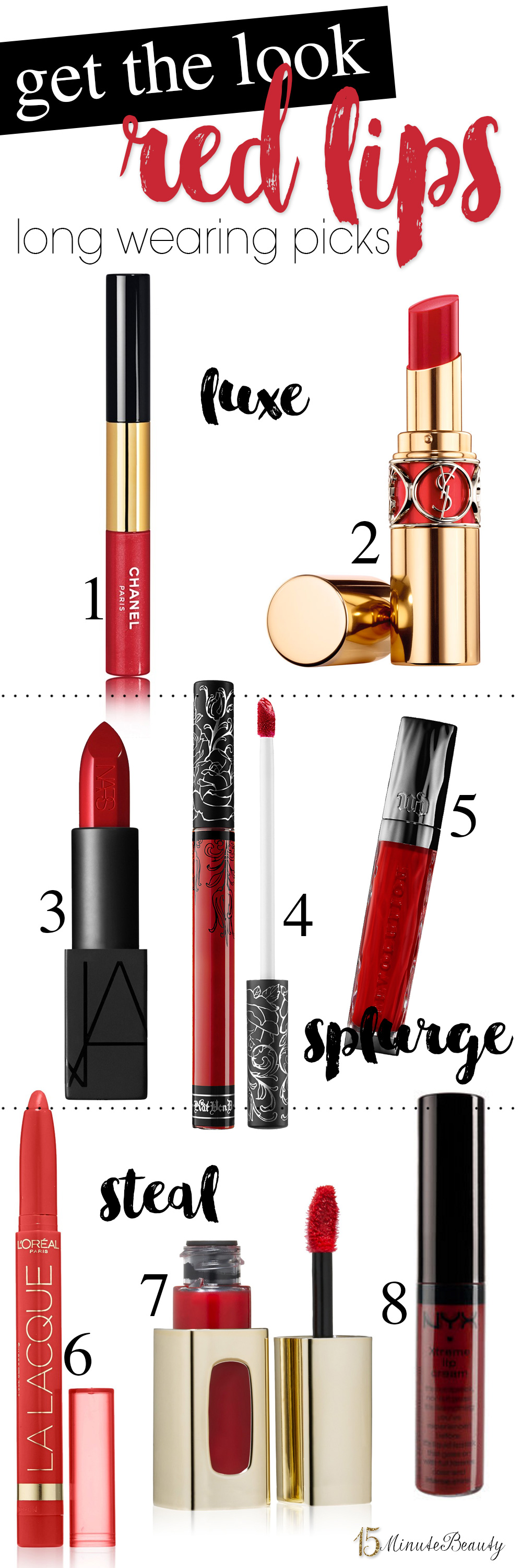 Favorite Red Lippie Shades