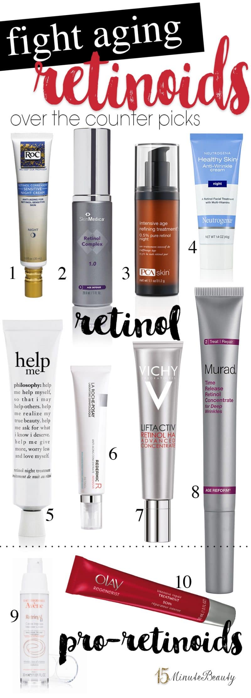 The best retinoids