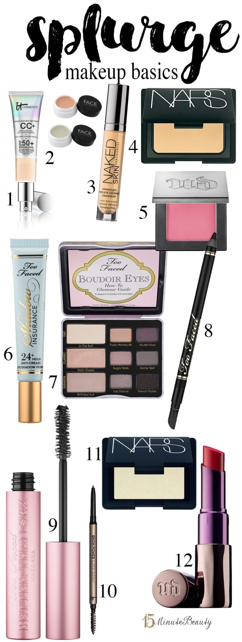 Splurge Makeup Kit Basic Products