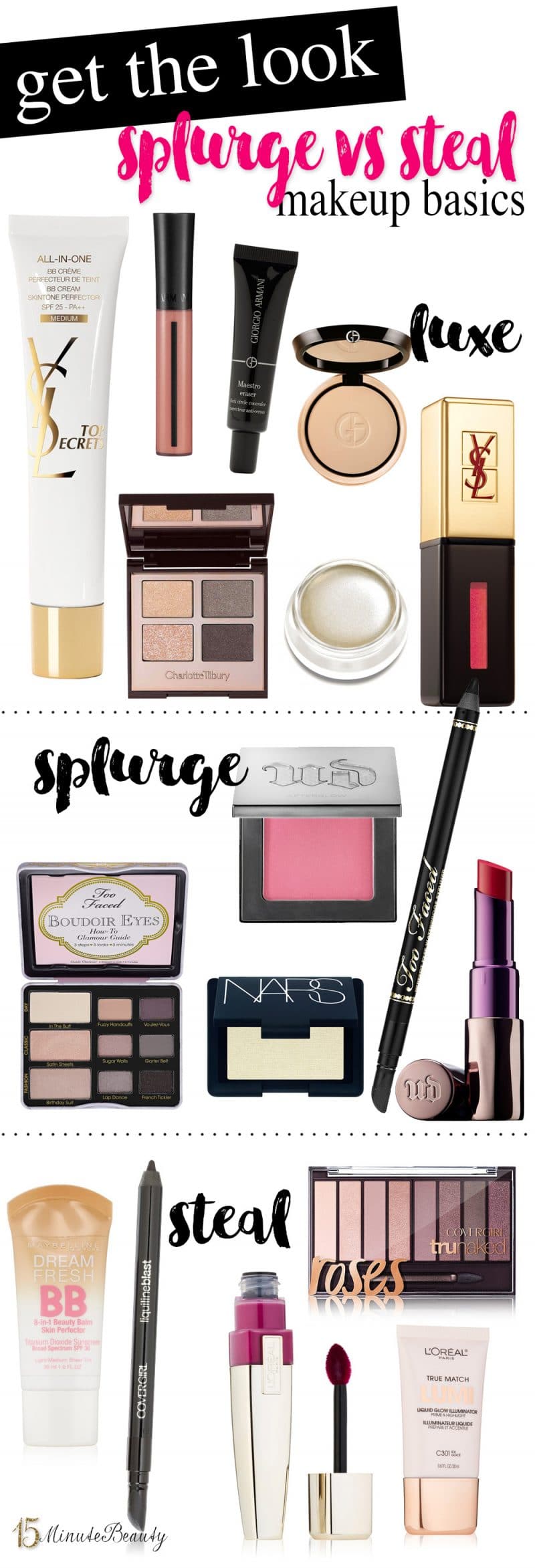 y Favorite Beauty Splurge vs Steal Products