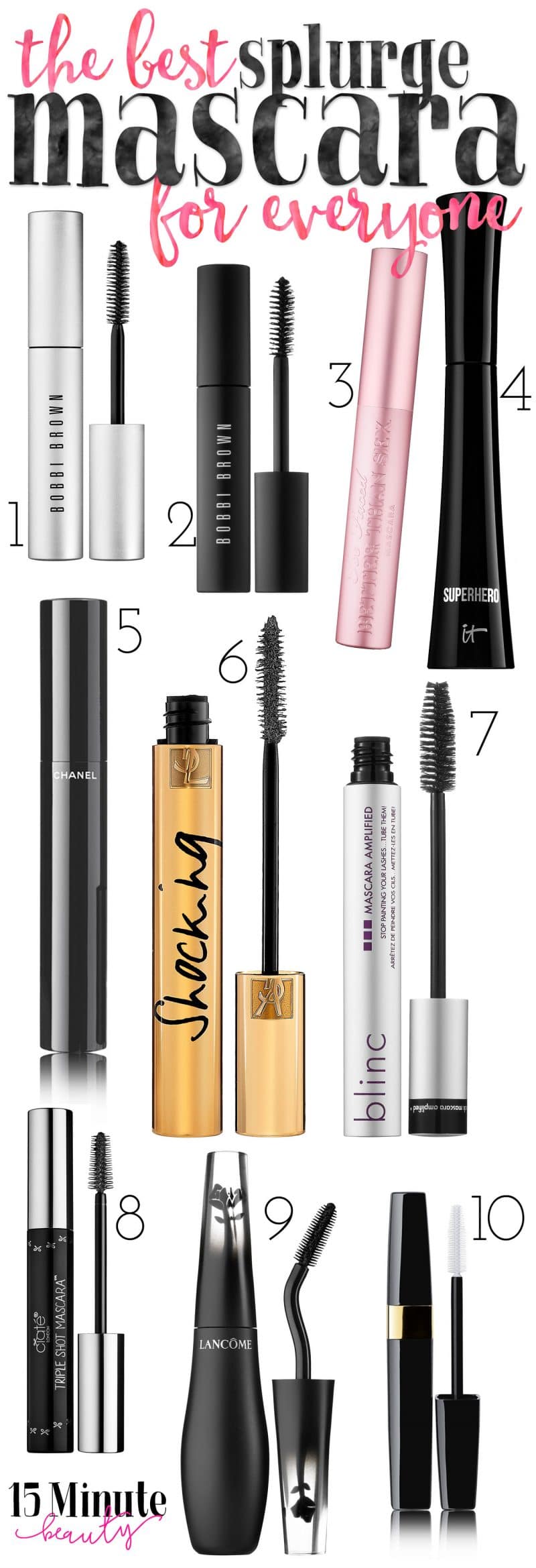 Best splurge Mascara