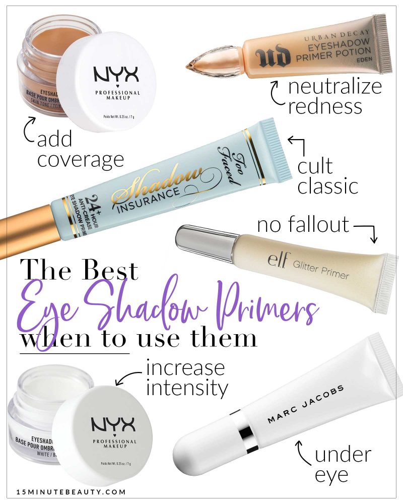 Best Eye Shadow Primer