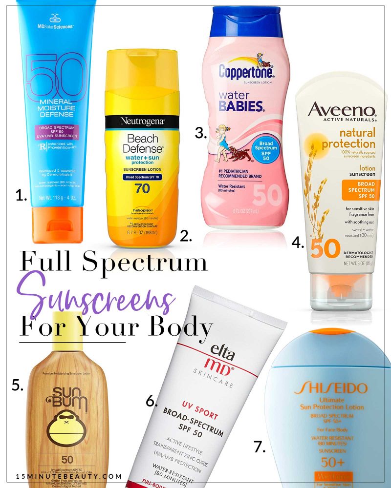 Full Spectrum Body Sunscreen